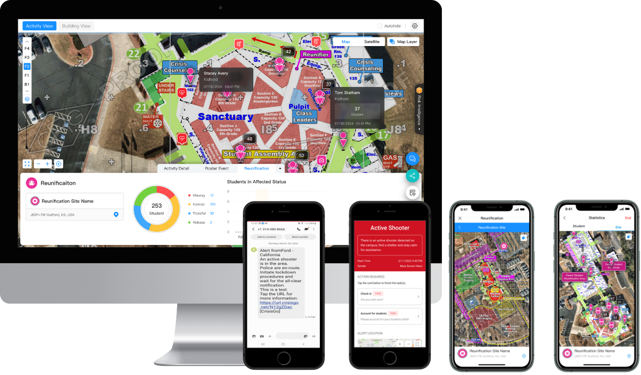 CrisisGo and CRG Mapping