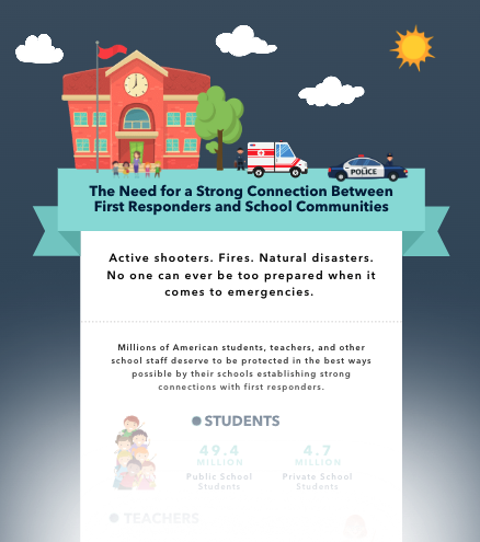 first_responder_infographic