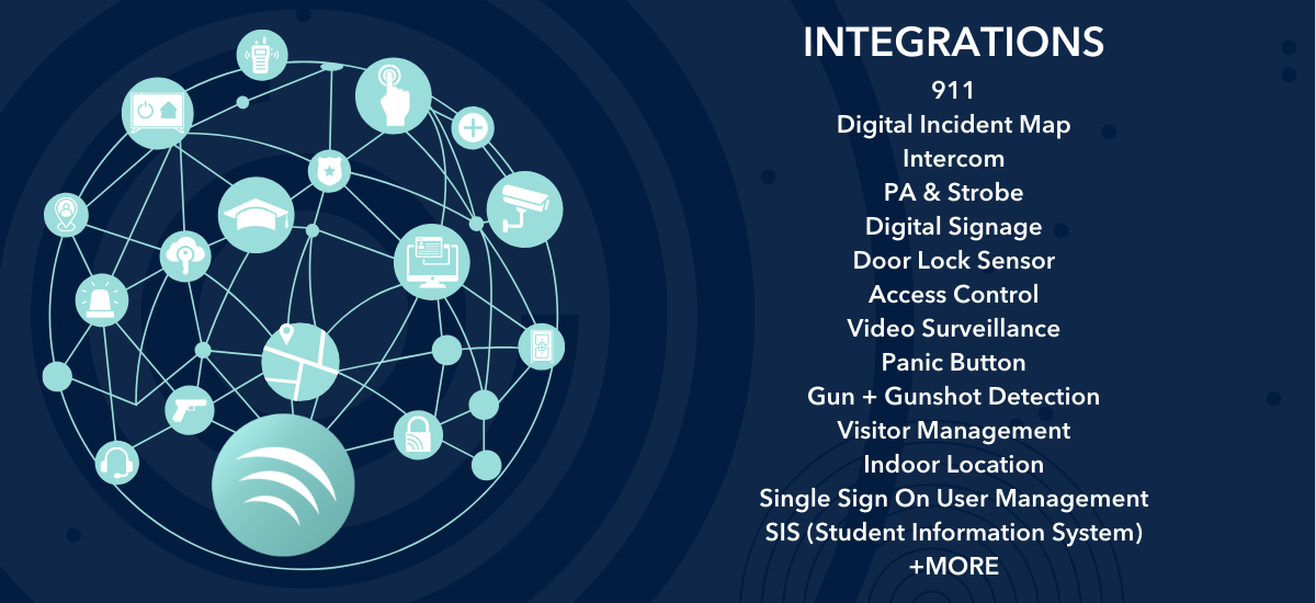 crisisgo integrations